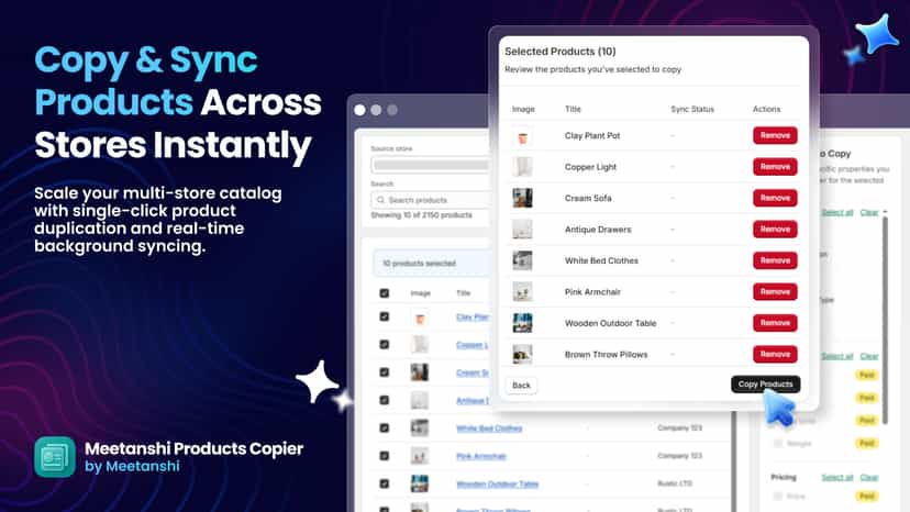 Products copy between Shopify stores