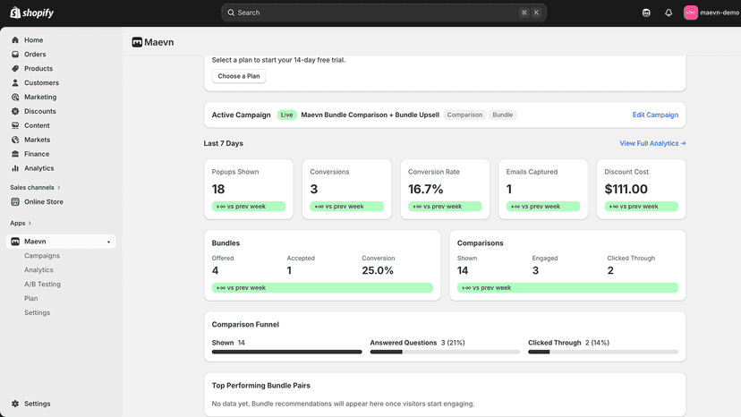 maevn analytics image