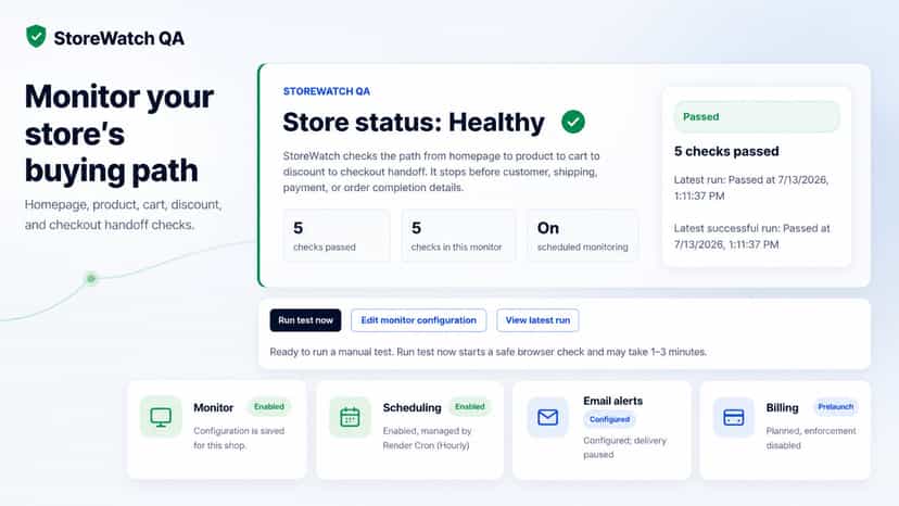 Dashboard showing 5 passed buying-path checks