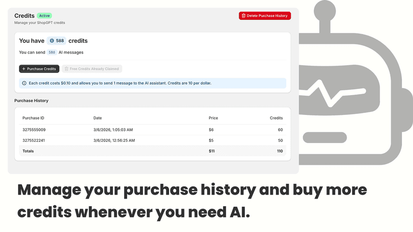 ShopGPT: Credits Page