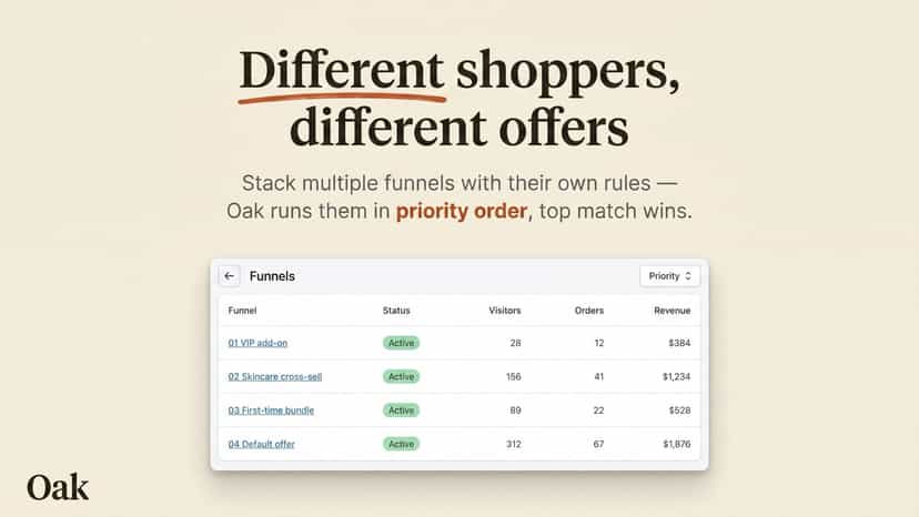 Multiple upsell funnels in priority order - top match wins