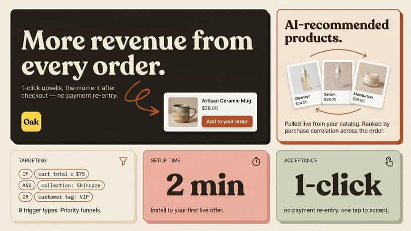 Post-purchase upsell app: 1-click offers after checkout