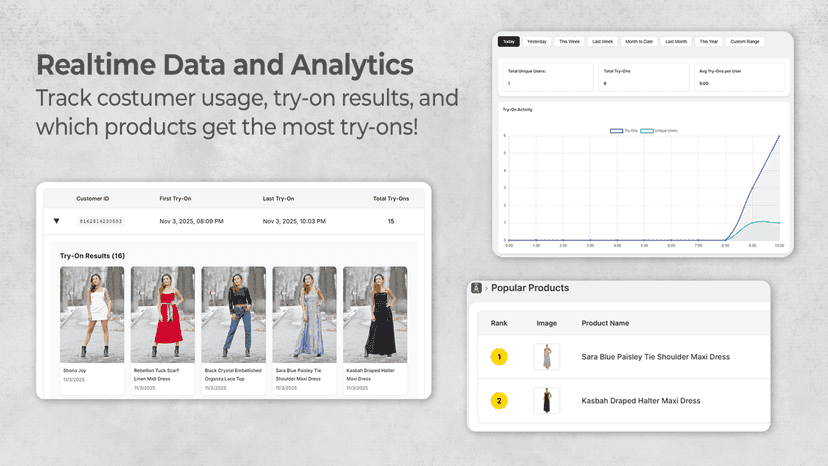 analytics