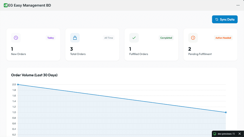 App Dashboard