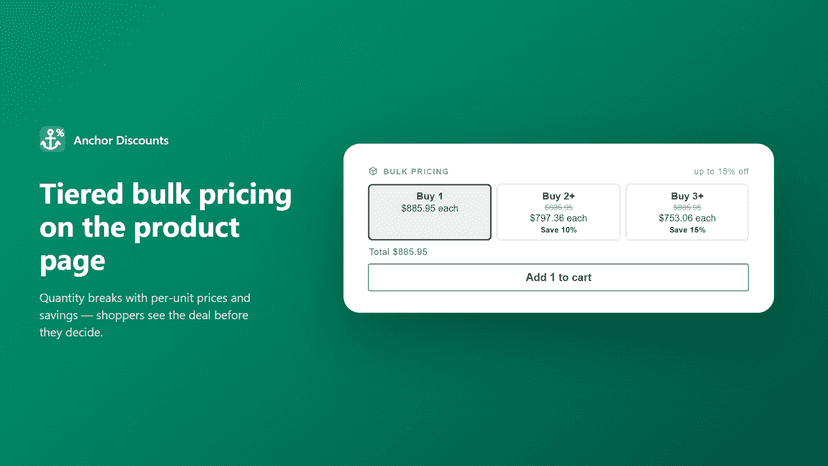 Tiered volume pricing table on the product page