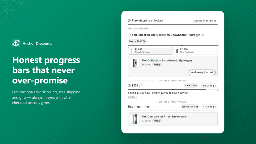 Cart progress bar with shipping, gift and discount goals