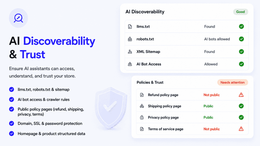 View AI discoverability and trust score with FixMyStore.ai