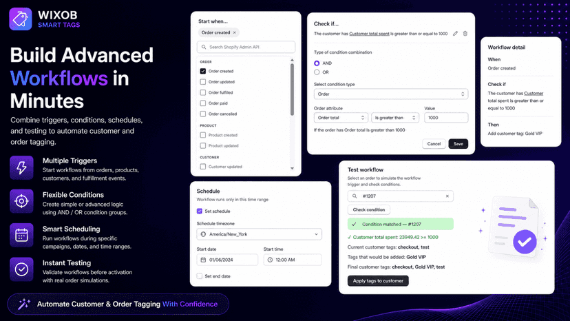 Create advanced automation workflows with triggers conditions sc