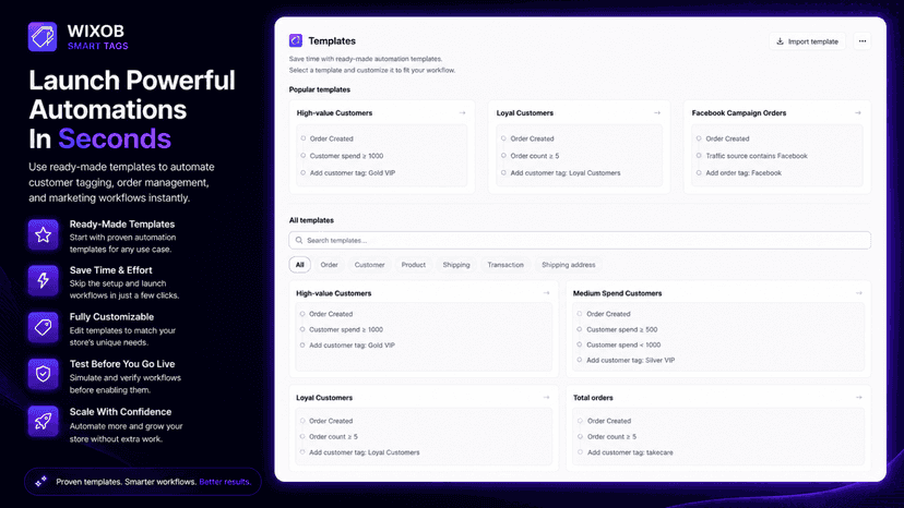 Browse ready-made automation templates for faster setup