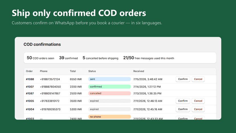 OrderPing dashboard: ship only confirmed cash on delivery orders