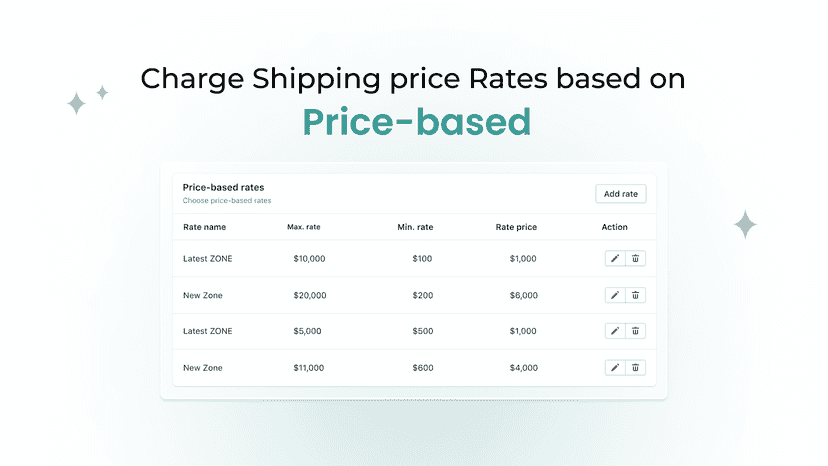 shipping rates base on cart price