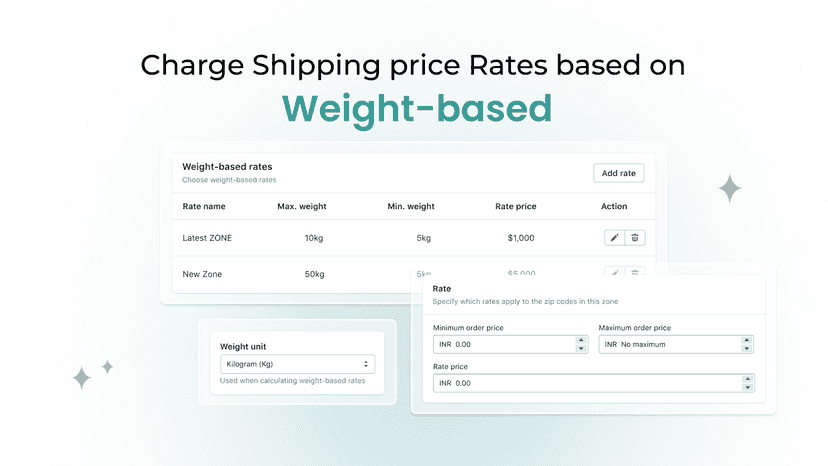 shipping rates base on weight