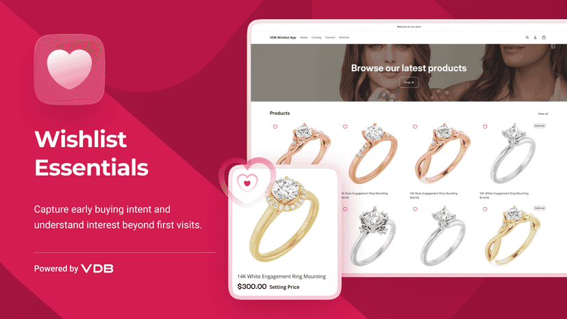 Wishlist Essentials