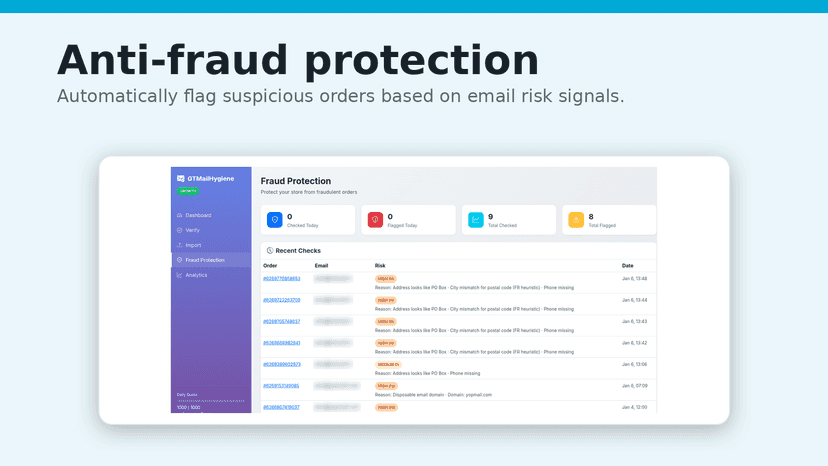 Anti-fraud protection