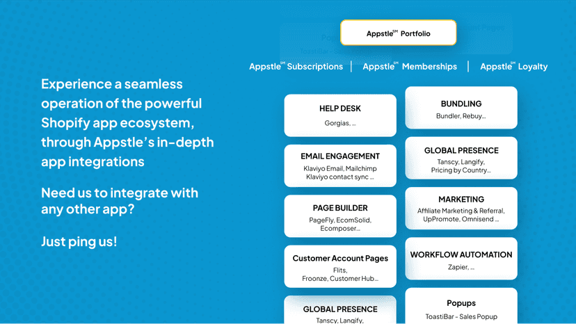Want us to integrate with any app? Ping us.