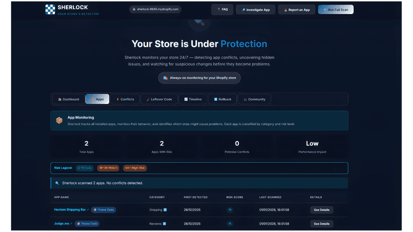 Sherlock tracks all installed apps and monitors behavior