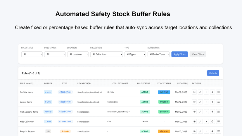 Automated Safety Stock Buffer Rules
