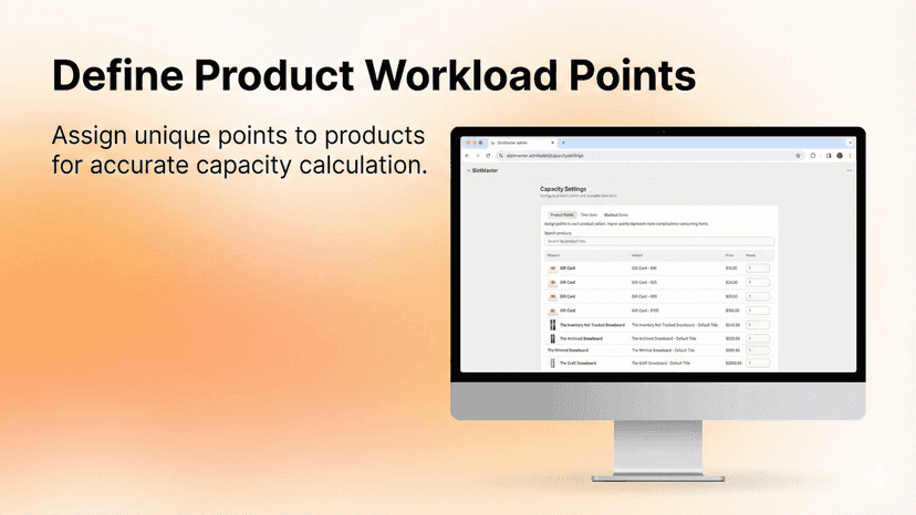 Define Product Workload Points