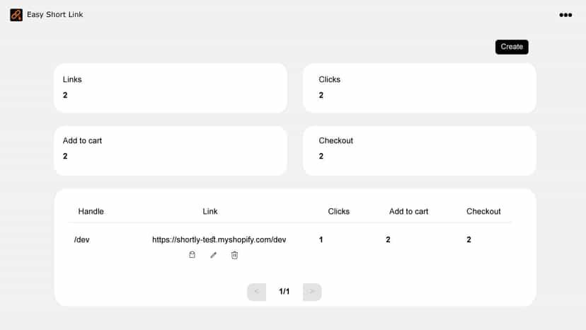 Dashboard stats
