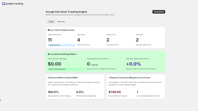 Dashboard showing recovered revenue and server tracking metrics