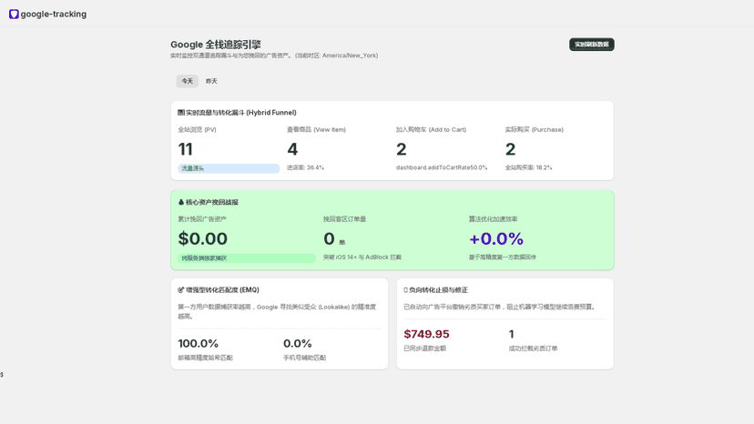 Simple setup panel for Google Ads and GA4 tracking identifiers