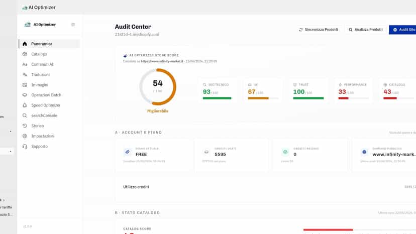 Dashboard Ai Optimizer SEO