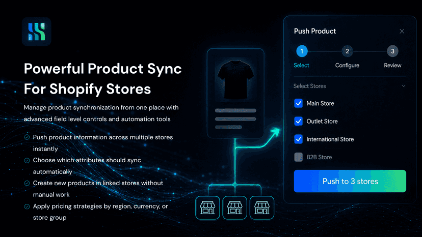 Product synchronization and push workflow across stores