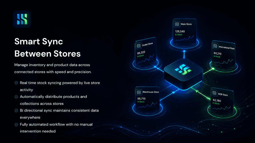 Multi-store inventory and product synchronization dashboard