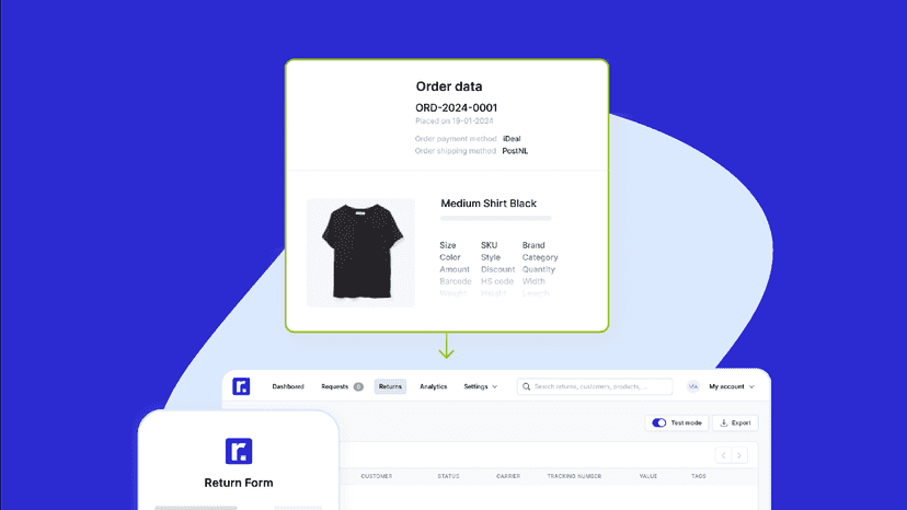 Returns are announced based on the orders in Shopify