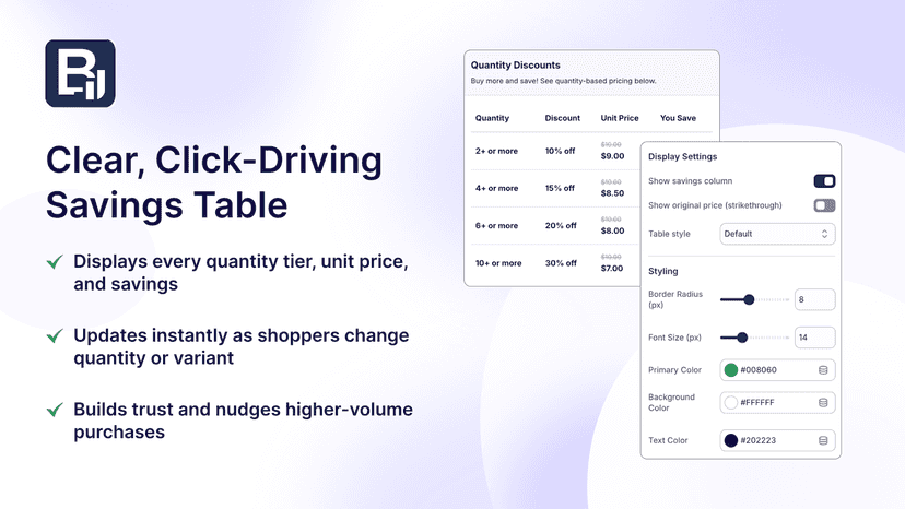 Clear click-driving savings table