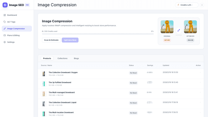 Image Compression