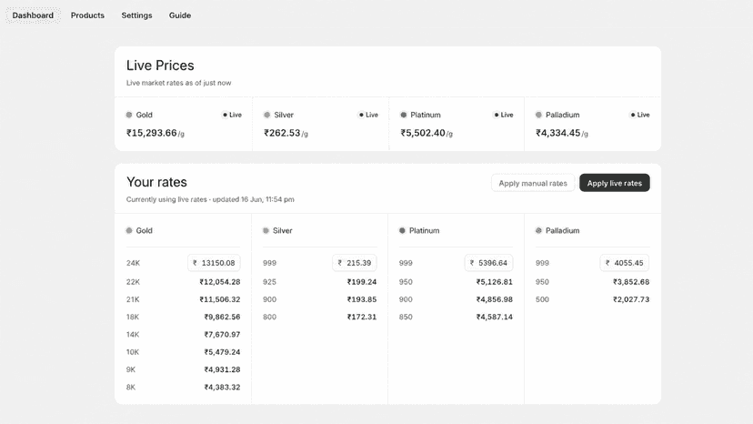 GoldSync: Live Gold Price Dashboard