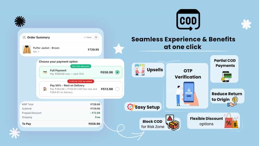 Smart COD blocking rules by pincode, cart value, product, custom
