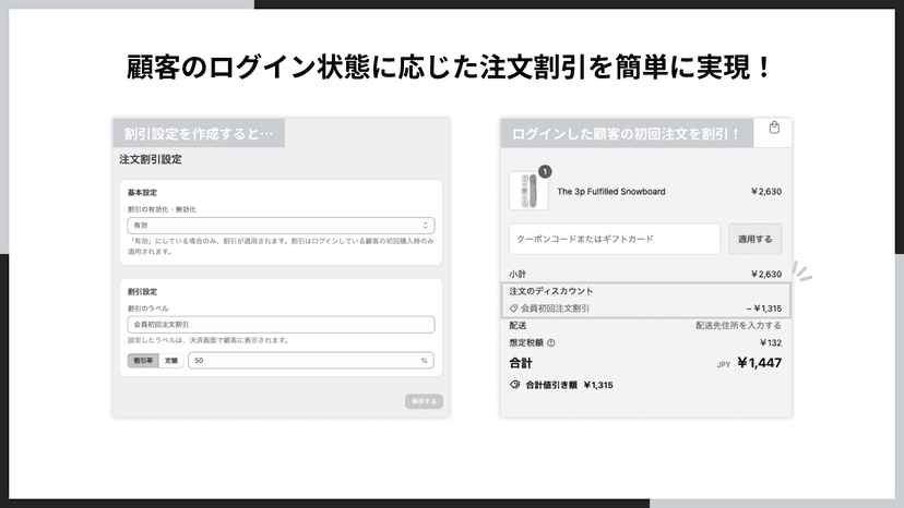 顧客のログイン状態に応じた注文割引を簡単に実現!
