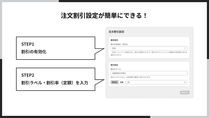 注文割引設定が簡単にできる!