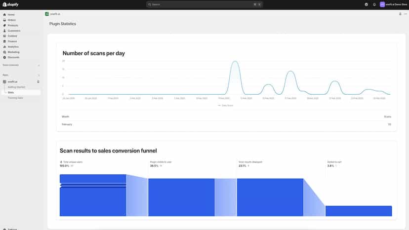 Get performance insights from the admin console