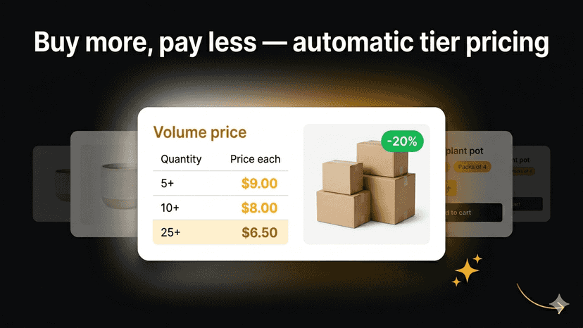 Volume pricing table customers see on the product page