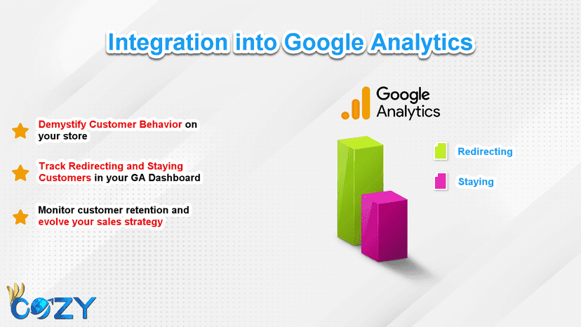 Track visitor behaviour based on their choices in redirect popup