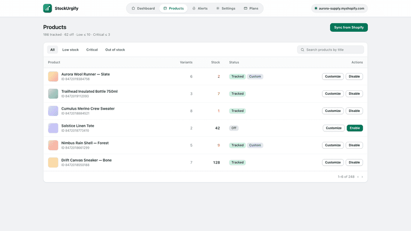 StockUrgify products list with low-stock tracking badges