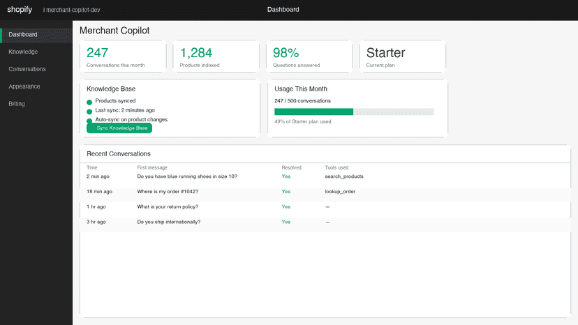 Dashboard showing stats, knowledge base and conversations
