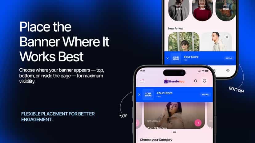 Place the Banner Where It Works Best