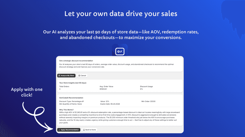 Simple explanation of AI advisor
