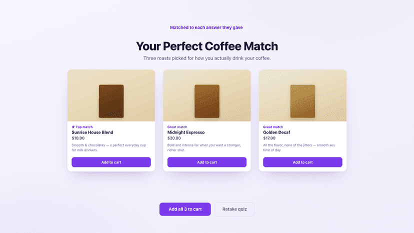 Personalized results