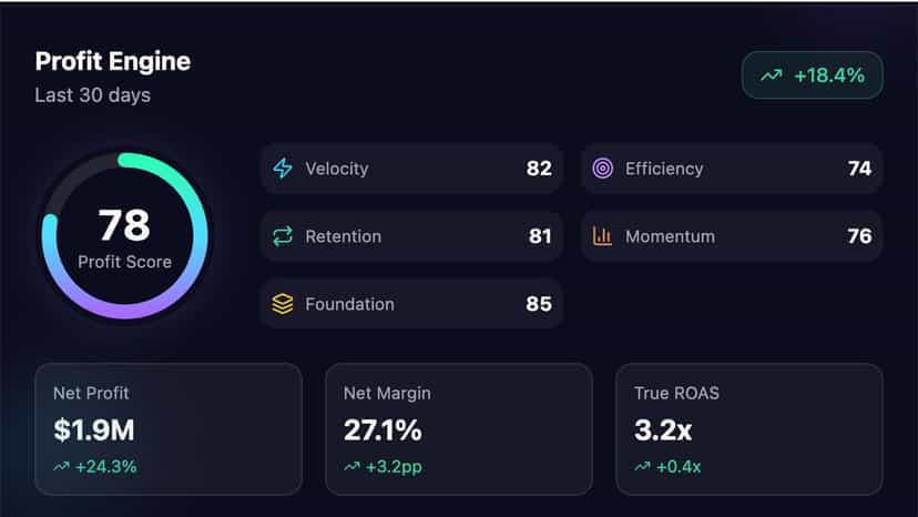 PureProfit.ai - Homepage