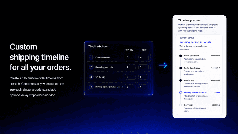 Custom shipping timeline builder