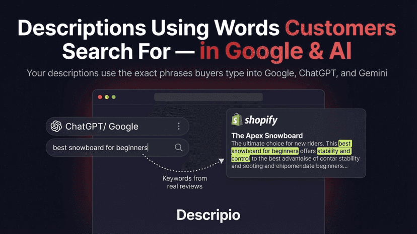 Product descriptions optimized for SEO and AI search engines usi