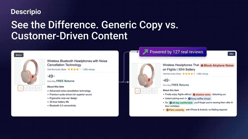 Before and after comparison showing generic product description