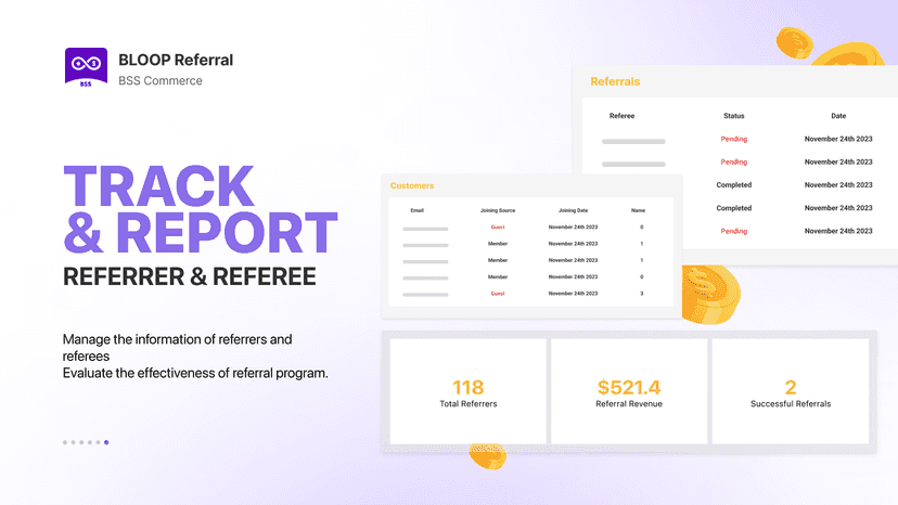 Track & report referrers and referees - Evaluate effectiveness