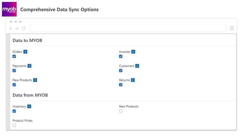 Comprehensive Data Sync Options