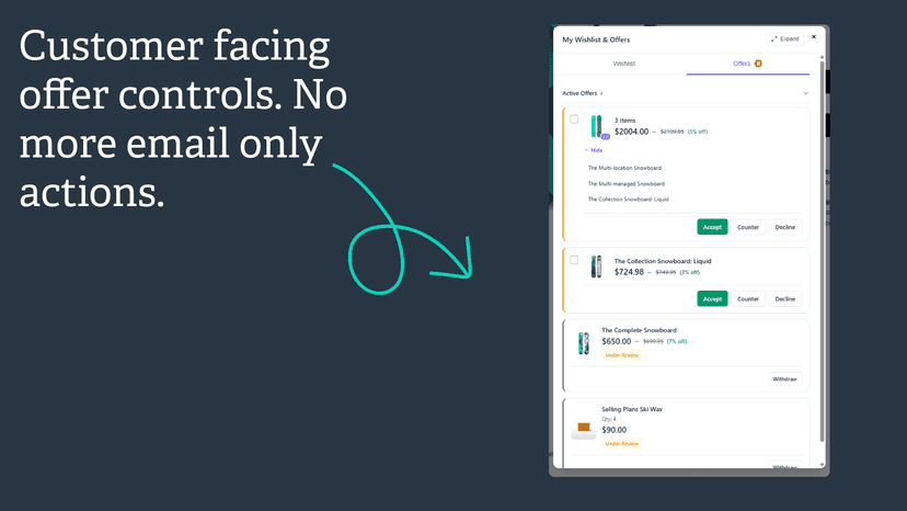 Customer Offer Controls. No more email only communication.